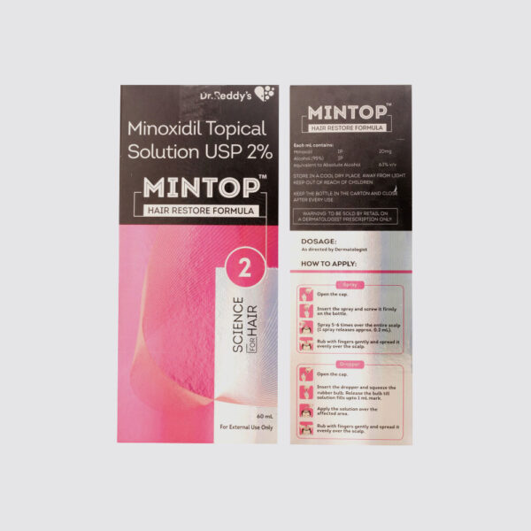 Mintop 2% Solution